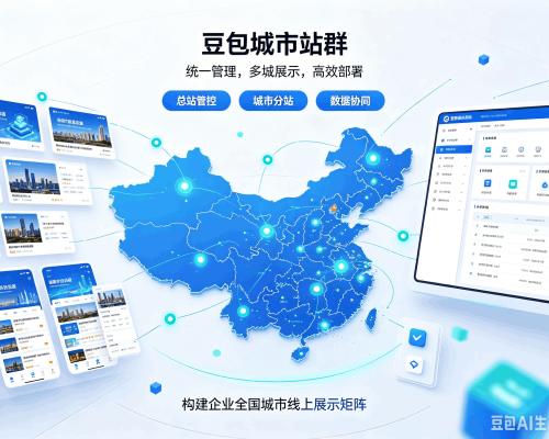 瑞丽豆包城市站群